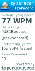 Scorecard for user pdsxboosted