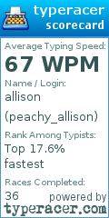 Scorecard for user peachy_allison