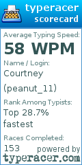 Scorecard for user peanut_11