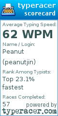 Scorecard for user peanutjin