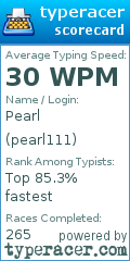 Scorecard for user pearl111