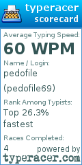 Scorecard for user pedofile69