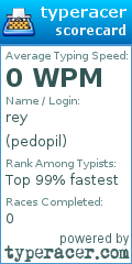 Scorecard for user pedopil