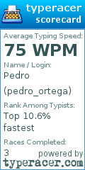 Scorecard for user pedro_ortega