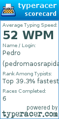 Scorecard for user pedromaosrapidas_