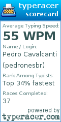 Scorecard for user pedronesbr