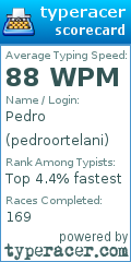 Scorecard for user pedroortelani