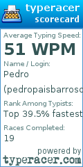 Scorecard for user pedropaisbarroso