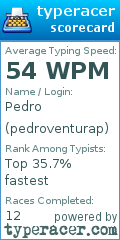 Scorecard for user pedroventurap