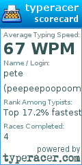 Scorecard for user peepeepoopooman69