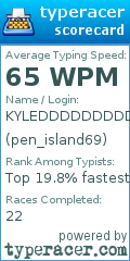 Scorecard for user pen_island69