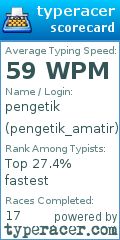 Scorecard for user pengetik_amatir