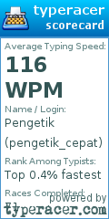 Scorecard for user pengetik_cepat