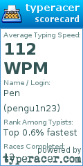 Scorecard for user pengu1n23