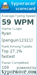 Scorecard for user penguin12321