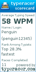 Scorecard for user penguin12345