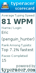 Scorecard for user penguin_hunter