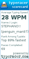 Scorecard for user penguin_man97