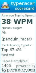 Scorecard for user penguin_racer