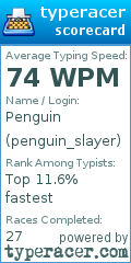 Scorecard for user penguin_slayer