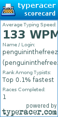 Scorecard for user penguininthefreezer