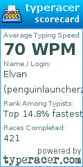 Scorecard for user penguinlauncherz