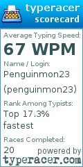 Scorecard for user penguinmon23