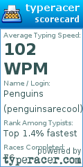 Scorecard for user penguinsarecool