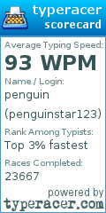 Scorecard for user penguinstar123