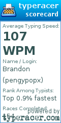 Scorecard for user pengypopx