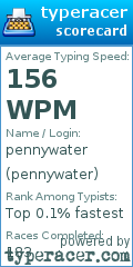 Scorecard for user pennywater