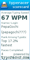 Scorecard for user pepagochi777