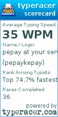 Scorecard for user pepaykepay