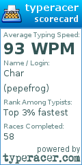 Scorecard for user pepefrog