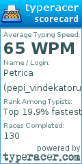 Scorecard for user pepi_vindekatoru