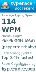 Scorecard for user peppermintbaby