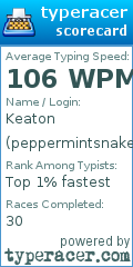 Scorecard for user peppermintsnake