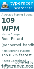 Scorecard for user pepperoni_bandit