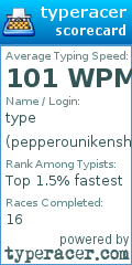 Scorecard for user pepperounikenshin