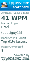 Scorecard for user pepsiguy13