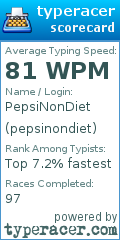 Scorecard for user pepsinondiet