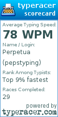 Scorecard for user pepstyping