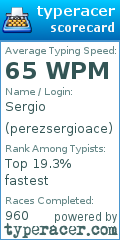 Scorecard for user perezsergioace