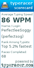 Scorecard for user perfectsog
