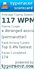 Scorecard for user permarotter