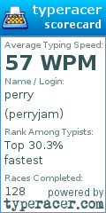 Scorecard for user perryjam