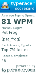 Scorecard for user pet_frog