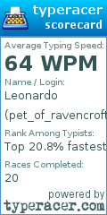 Scorecard for user pet_of_ravencroft