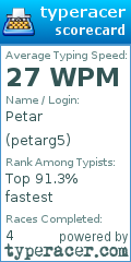 Scorecard for user petarg5