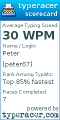 Scorecard for user peter67